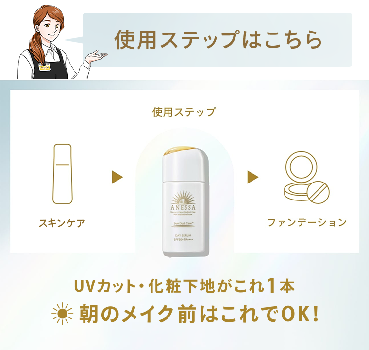 使用ステップはこちら