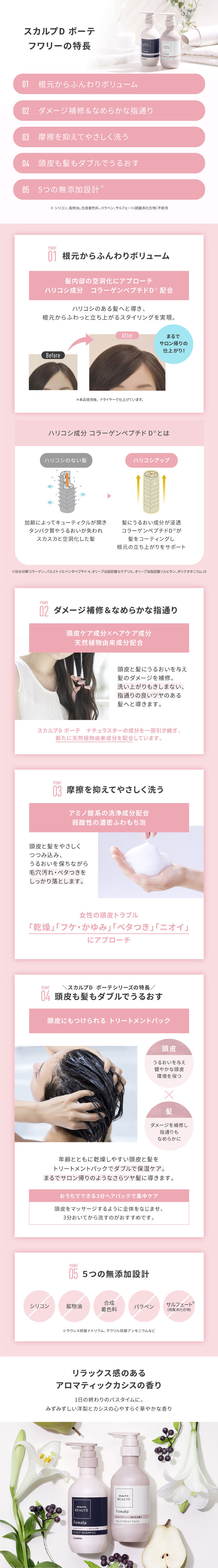 スカルプDボーテ フワリーの特長