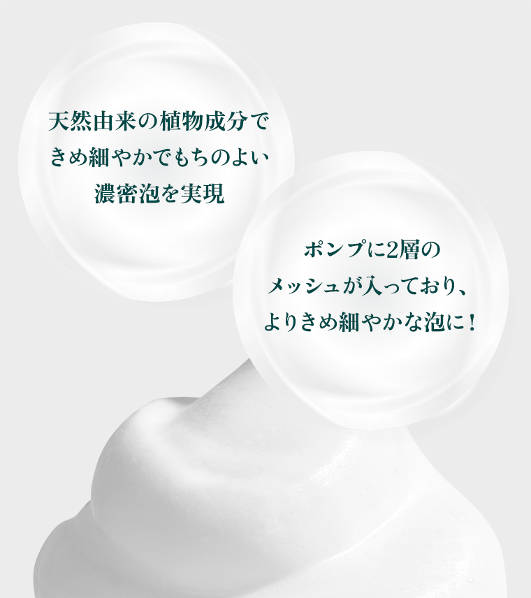 天然由来の植物成分できめ細やかでもちのよい濃密泡を実現　ポンプに2種類のメッシュが入っており、よりきめ細やかな泡に！