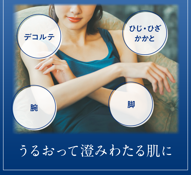 ひじ・ひざ デコルテ かかと 腕 脚 うるおって澄みわたる肌に