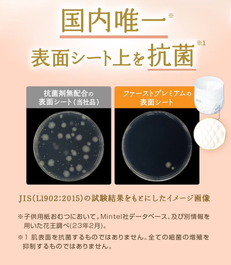 国内唯一　表面シート上を抗菌