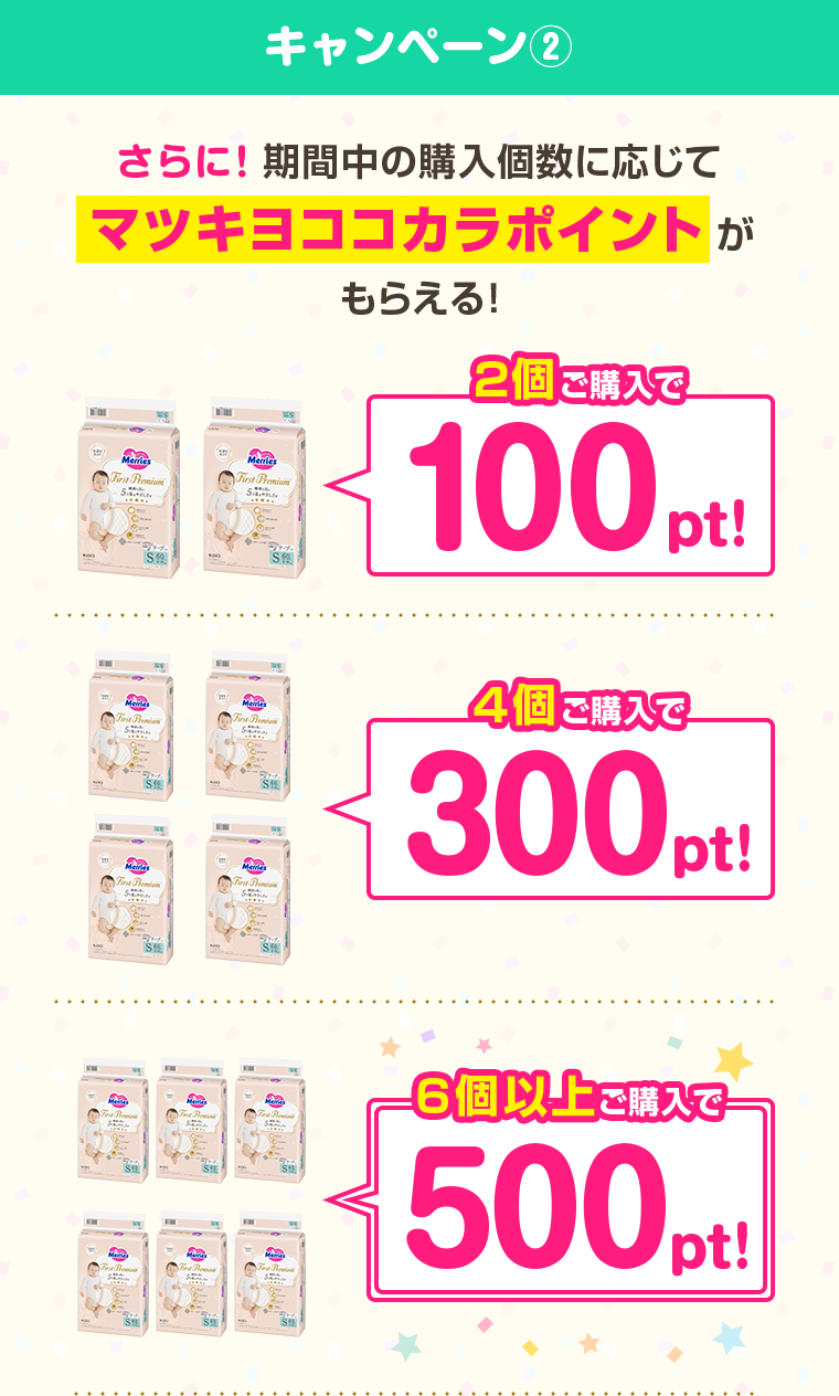 キャンペーン２