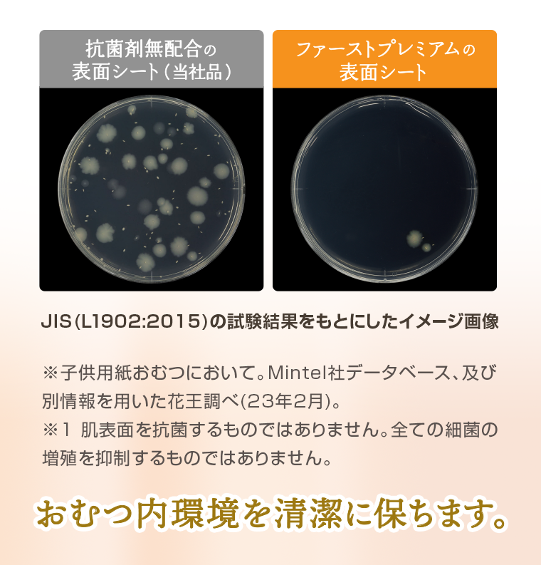 おむつ内環境を清潔に保ちます。