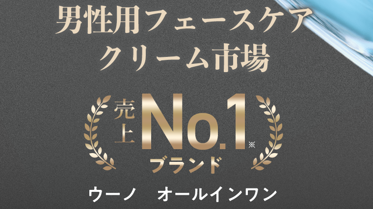 男性用フェースケアクリーム市場※　売上No.1ブランド　ウーノ　オールインワン