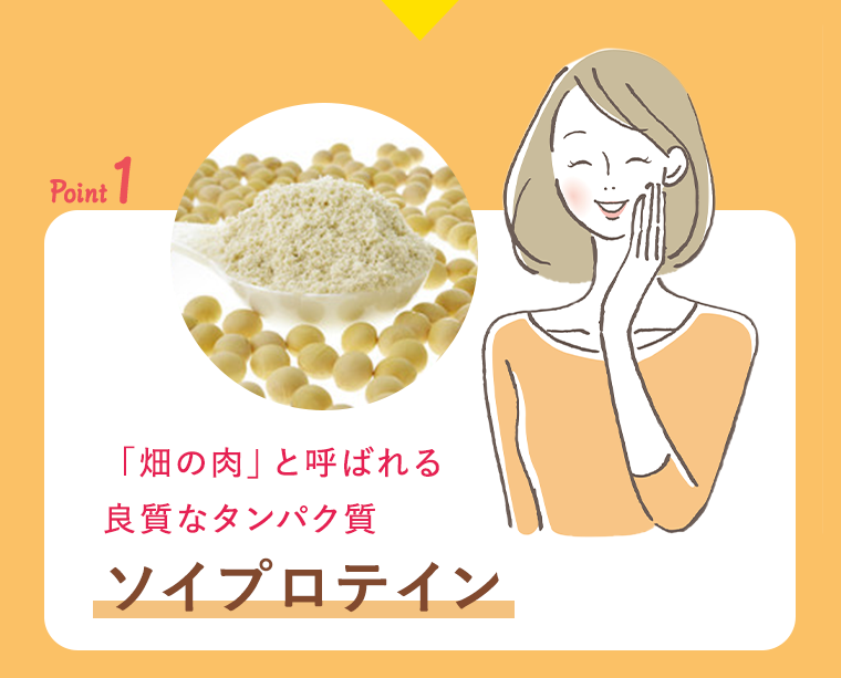 Point1