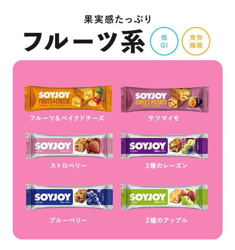 フルーツ系
