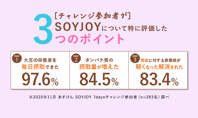 ３つのポイント