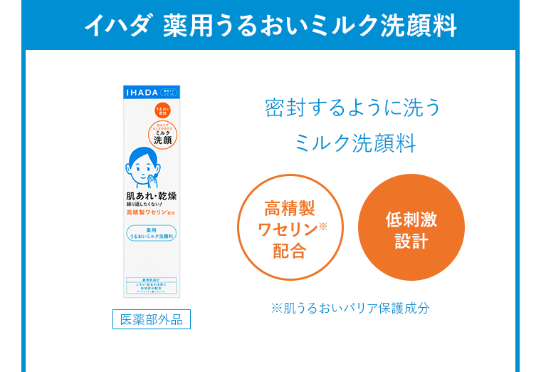 イハダ 薬用うるおいミルク洗顔料 密封するように洗う ミルク洗顔料