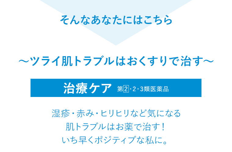 そんなあなたにはこちら 〜ツライ肌トラブルはおくすりで治す〜 治療ケア 第2・2・3類医薬品 湿疹・赤み・ヒリヒリなど気になる肌トラブルはお薬で治す！ いち早くポジティブな私に。