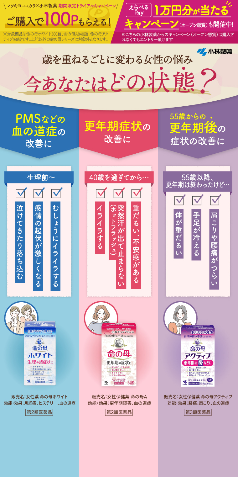歳を重ねるごとに変わる女性の悩み 今あなたはどの状態？