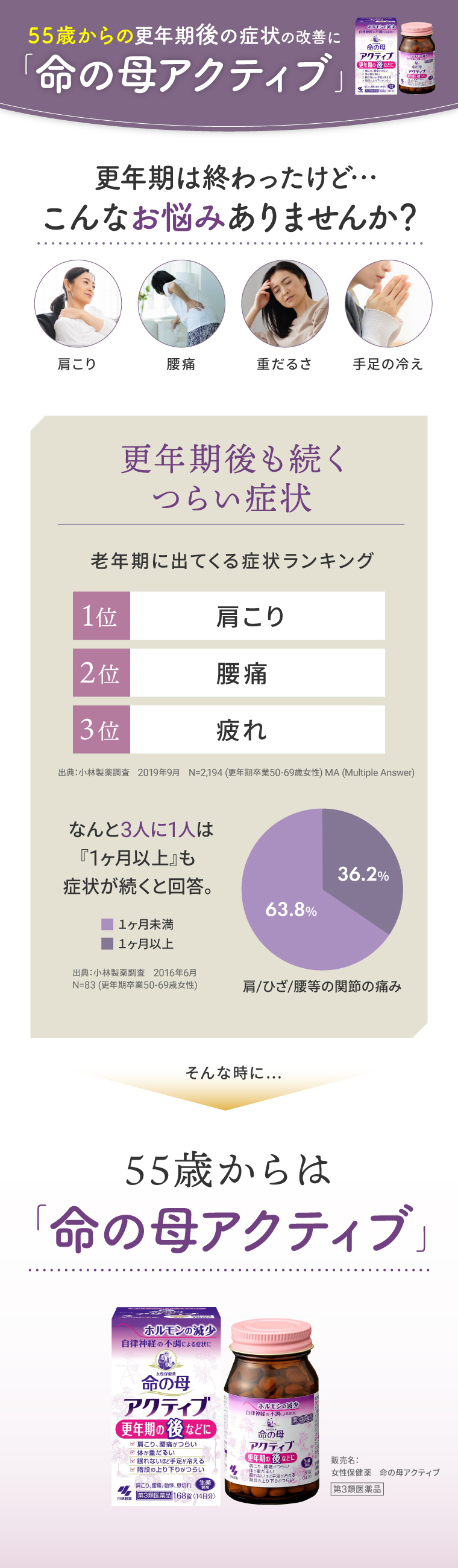 55歳からの更年期後の症状の改善に「命の母アクティブ」