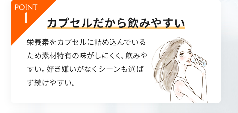POINT1 カプセルだから飲みやすい