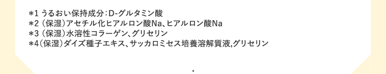 ＊1 うるおい保持成分：D-グルタミン酸＊2 （保湿）アセチル化ヒアルロン酸Na、ヒアルロン酸Na＊3 （保湿）水溶性コラーゲン、グリセリン＊4（保湿）ダイズ種子エキス、サッカロミセス培養溶解質液,グリセリン