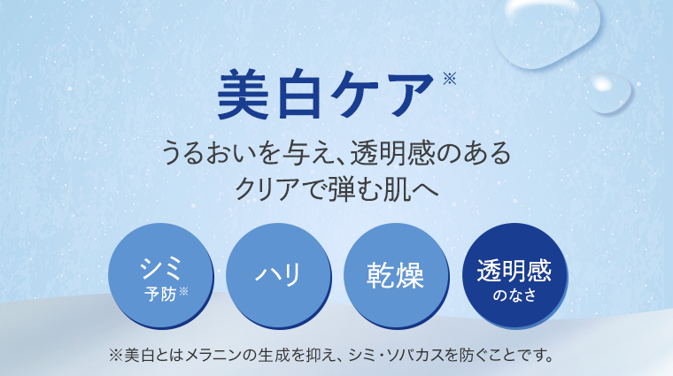 美白ケア※　うるおいを与え、透明感のあるクリアで弾む肌へ　シミ予防※ ハリ 乾燥 透明感のなさ ※美白とはメラニンの生成を抑え、シミ・ソバカスを防ぐことです。