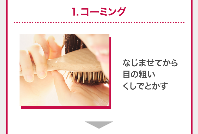 １．コーミング