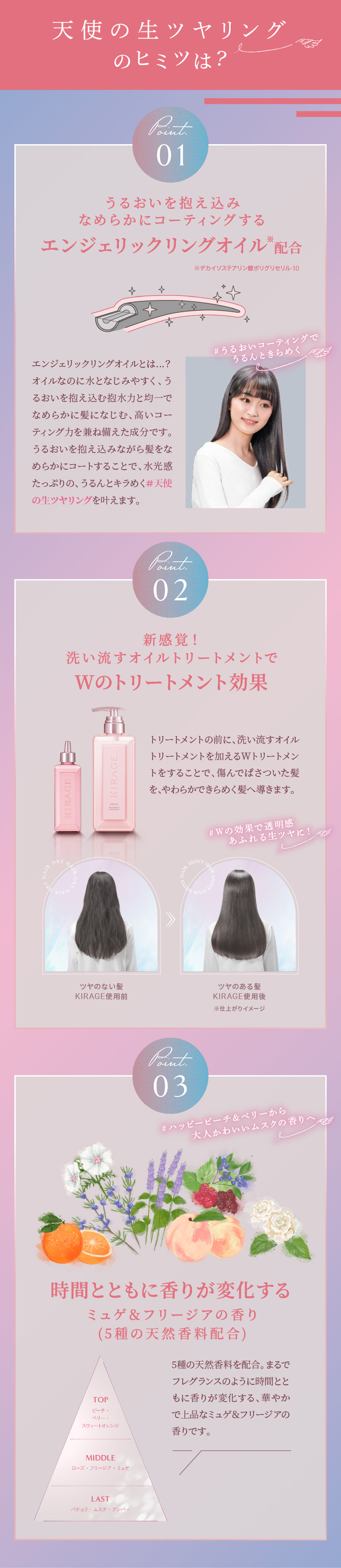 天使の生ツヤリングのヒミツは？