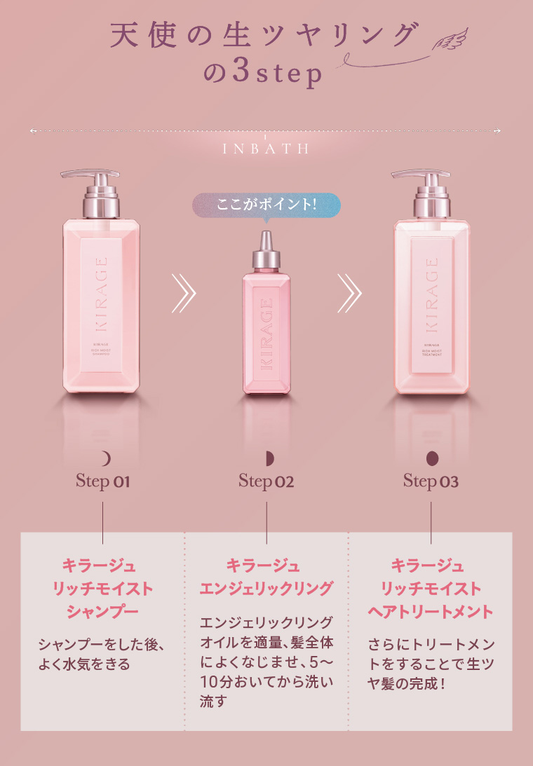 天使の生ツヤリングの3step