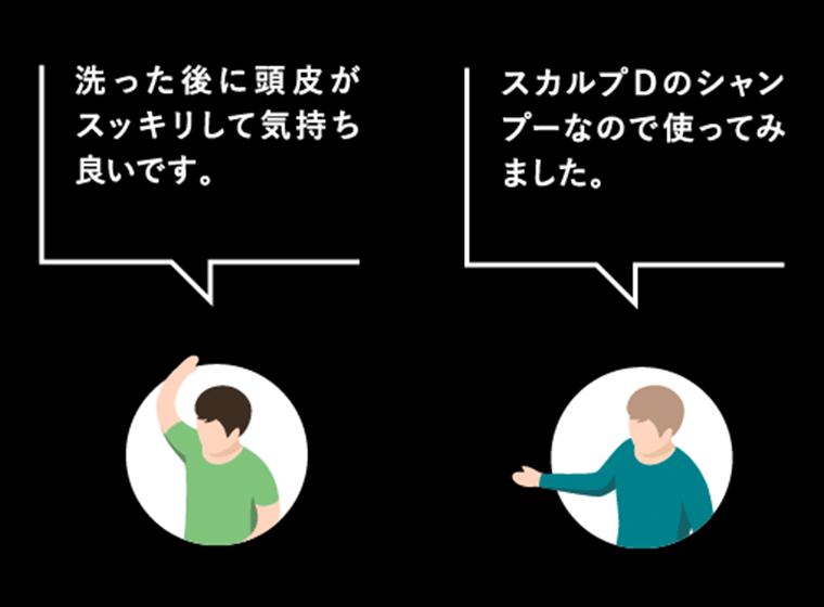 「洗った後に頭皮がスッキリして気持ち良いです。」「スカルプDのシャンプーなので使ってみました。」