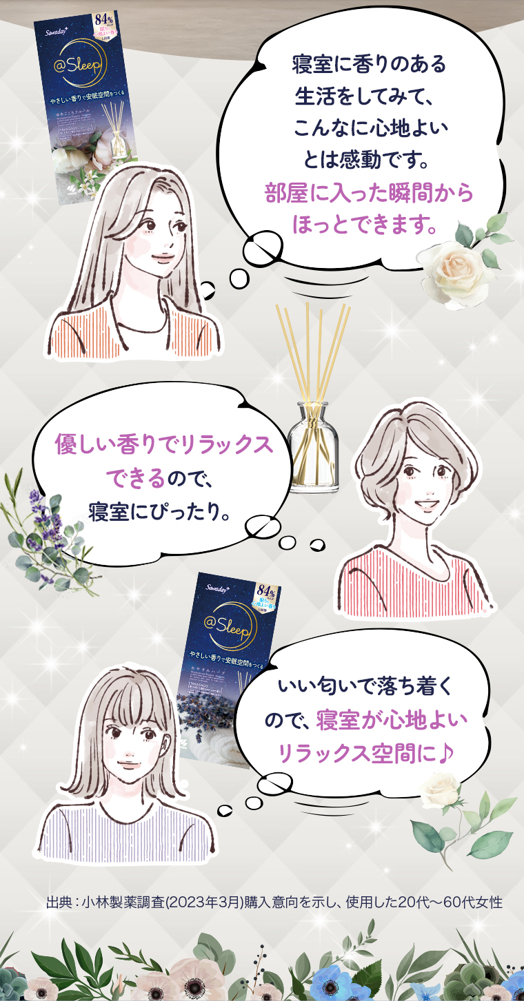 寝室に香りのある生活をしてみて、こんなに心地よいとは感動です。部屋に入った瞬間からほっとできます。 優しい香りでリラックスできるので、寝室にぴったり。 いい匂いで落ち着くので、寝室が心地よいリラックス空間に♪