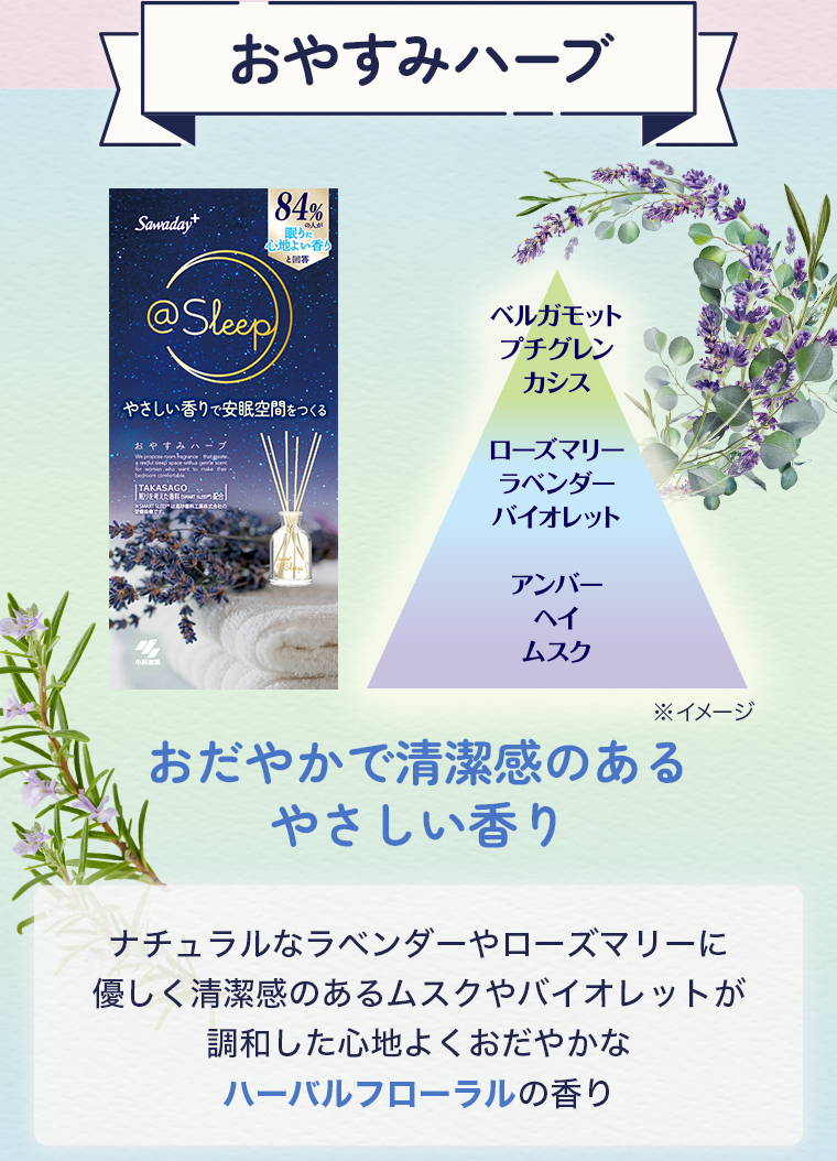 おやすみハーブ おだやかで清潔感のあるやさしい香り ナチュラルなラベンダーやローズマリーに優しく清潔感のあるムスクやバイオレットが調和した心地よくおだやかなハーバルフローラルの香り