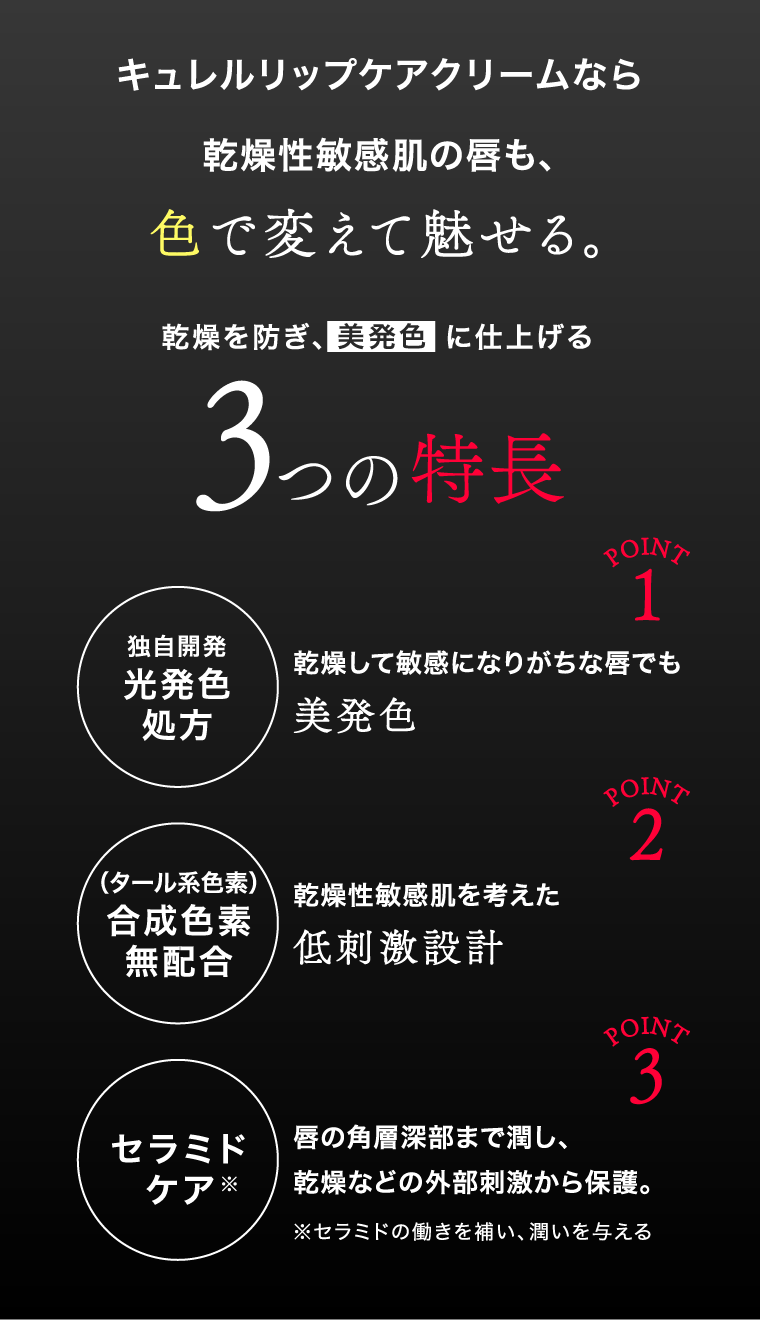 キュレルリップケアクリームなら乾燥性敏感肌の唇も、色で変えて魅せる。乾燥を防ぎ、美発色に仕上げる　3つの特長 POINT1 独自開発光発色処方 乾燥して敏感になりがちな唇でも美発色 POINT2 合成色素(タール系色素)無配合 乾燥性敏感肌を考えた低刺激設計 POINT3 セラミドケア(セラミドの働きを補い、潤いを与える) 唇の角層深部まで潤し、乾燥などの外部刺激から保護。