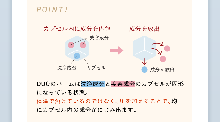 POINT! DUOのバームは洗浄成分と美容成分のカプセルが固形になっている状態。体温で溶けているのではなく、圧を加えることで、均一にカプセル内の成分がにじみ出ます。