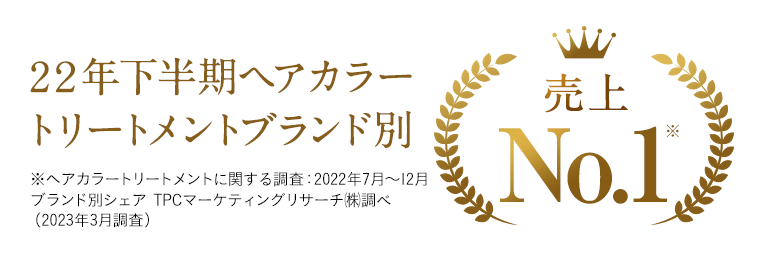  2２年下半期ヘアカラートリートメントブランド別 売上No.1※※ヘアカラートリートメントに関する調査：2022年7月～12月ブランド別シェア TPCマーケティングリサーチ㈱調べ（2023年3月調査）