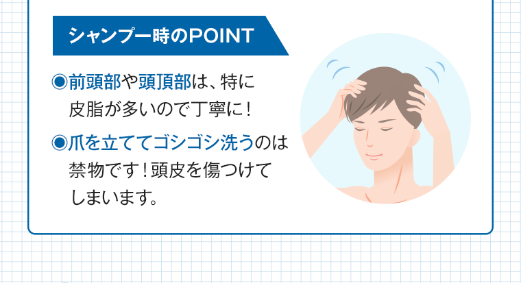 シャンプー時のPOINT ・前頭部や頭頂部は、特に皮脂が多いので丁寧に！ ・爪を立ててゴシゴシ洗うのは禁物です！頭皮を傷つけてしまいます。