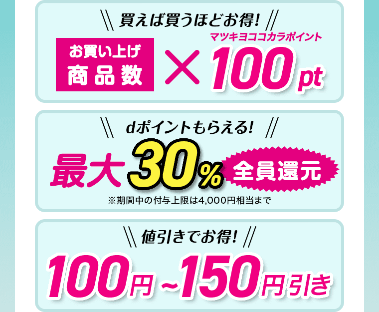 買えば買うほどお得! お買い上げ商品数 × マツキヨココカラポイント100pt dポイントもらえる! 最大30%全員還元 ※期間中の付与上限は4,000相当まで 値引きでお得! 100円～150円引き
