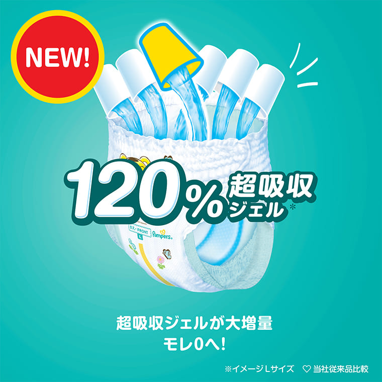 NEW! 120%超吸収ジェル※ 超吸収ジェルが大増量 モレ0へ! ※イメージLサイズ ♡当社従来品比較