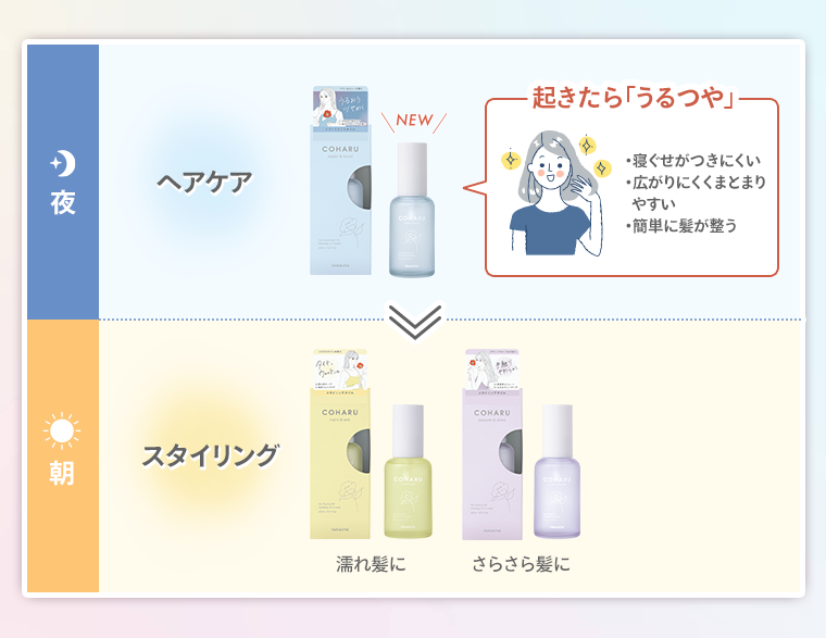 夜　ヘアケア　朝　スタイリング