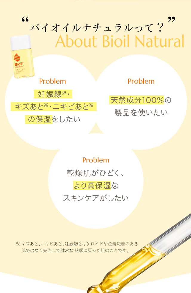 バイオイルナチュラルって？