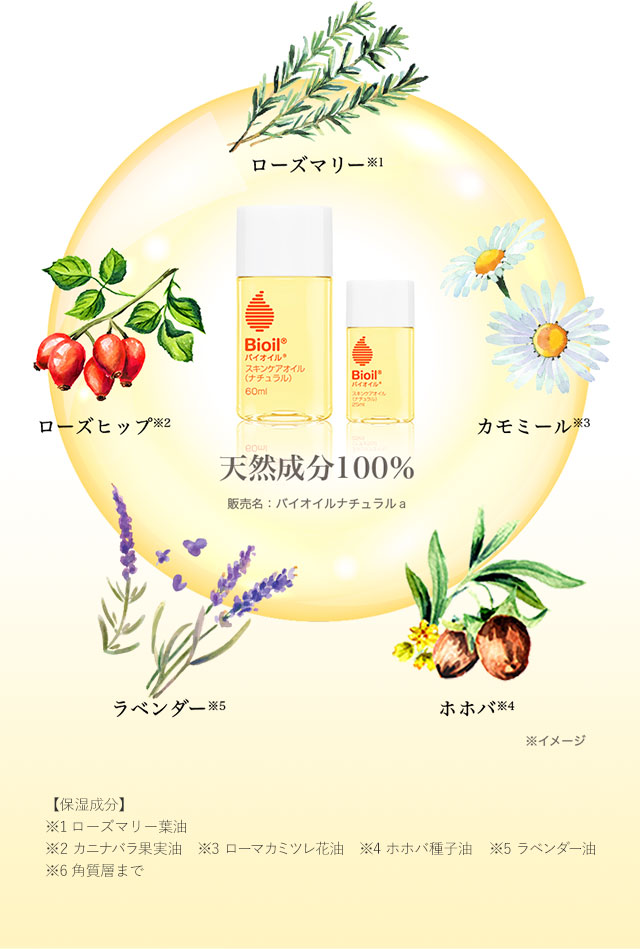 天然成分100%