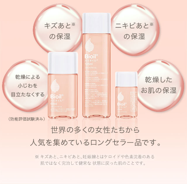 世界の多くの女性たちから人気を集めているロングセラー品です。