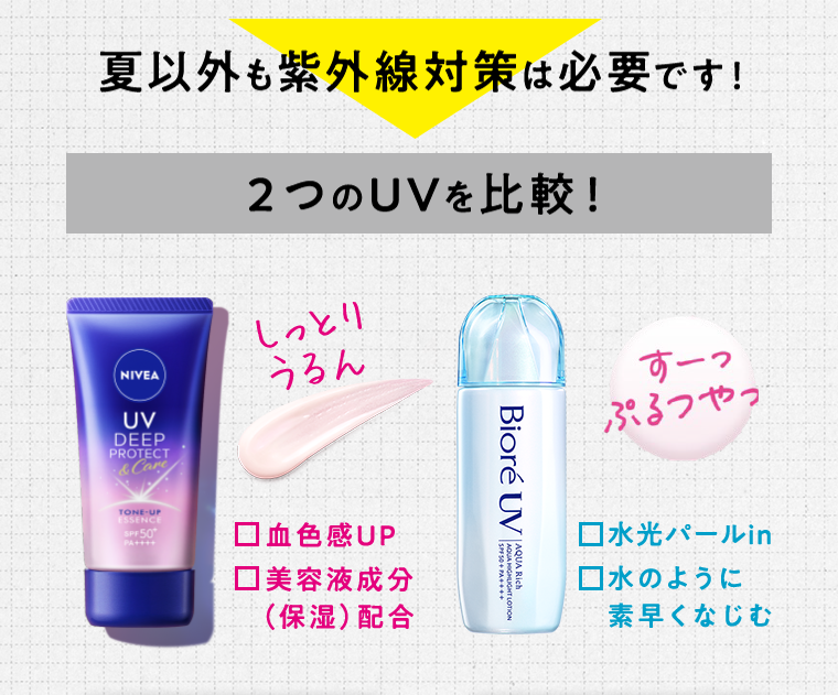 ２つのUVを比較！