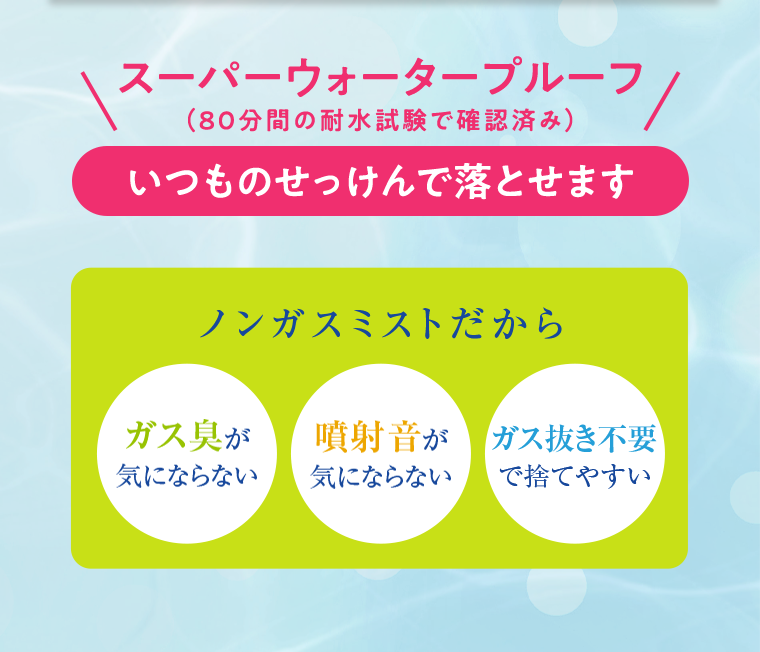スーパーウォータープルーフ　いつものせっけんで落とせます