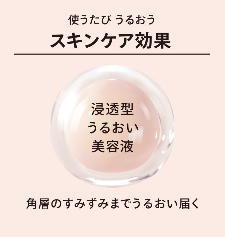 スキンケア効果