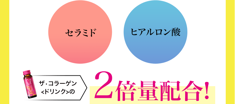 セラミド　ヒアルロン酸　ザ・コラーゲン ＜ドリンク＞の2倍量配合！