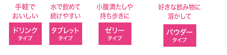 手軽でおいしい【ドリンクタイプ】　水で飲めて続けやすい【タブレットタイプ】　小腹満たしや持ち歩きに【ゼリータイプ】　好きな飲み物に溶かして【パウダータイプ】