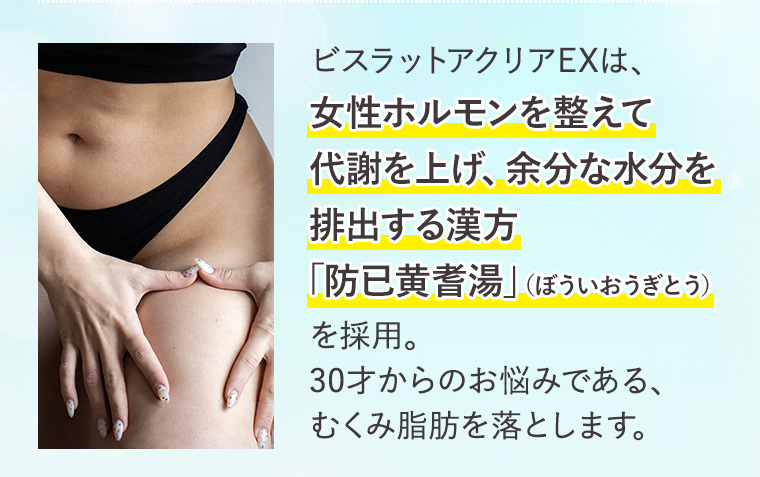 ビスラットアクリアEXは、女性ホルモンを整えて代謝を上げ、余分な水分を排出する漢方「防已黄耆湯」（ぼういおうぎとう）を採用。30才からのお悩みである、むくみ脂肪を落とします。