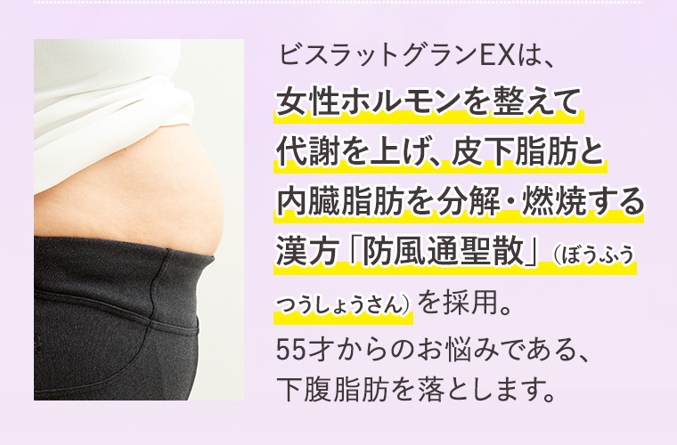 ビスラットグランEXは、女性ホルモンを整えて代謝を上げ、皮下脂肪と内臓脂肪を分解・燃焼する漢方「防風通聖散」（ぼうふうつうしょうさん）を採用。55才からのお悩みである、下腹脂肪を落とします。