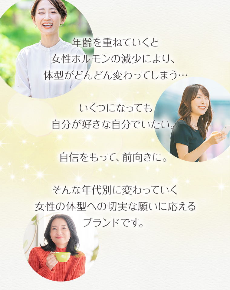 年齢を重ねていくと女性ホルモンの減少により、体型がどんどん変わってしまう…いくつになっても自分が好きな自分でいたい。自信をもって、前向きに。そんな年代別に変わっていく女性の体型への切実な願いに応えるブランドです。