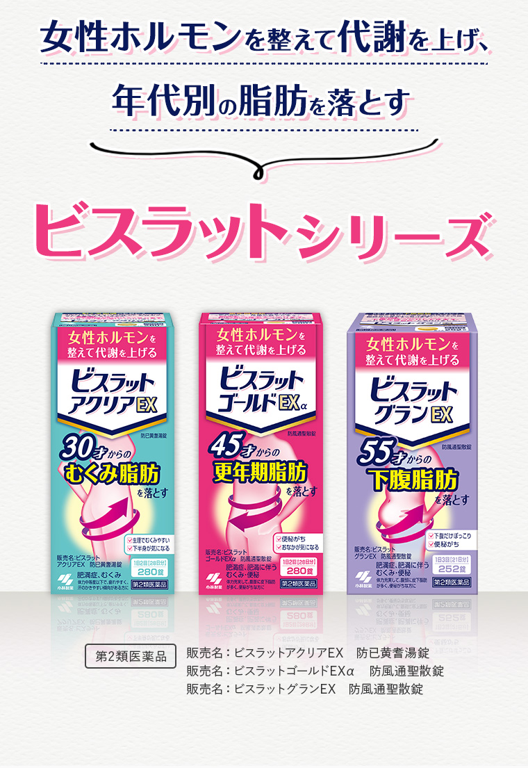 女性ホルモンを整えて代謝を上げ、年代別の脂肪を落とすビスラットシリーズ「ビスラット アクリアEX」「ビスラット ゴールドEX」「ビスラット グランEX」