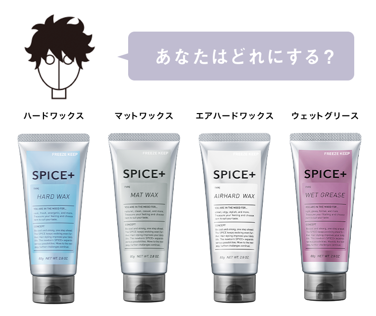 あなたはどれにする？