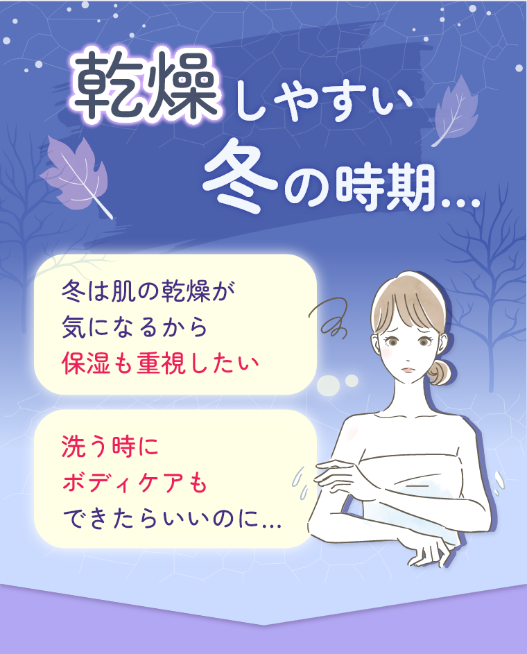 乾燥しやすい冬の時期…冬は肌の乾燥が気になるから保湿も重視したい洗う時にボディケアもできたらいいのに…