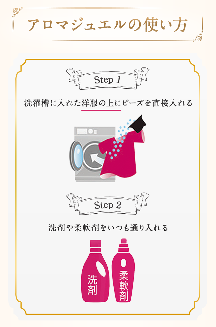 アロマジュエルの使い方