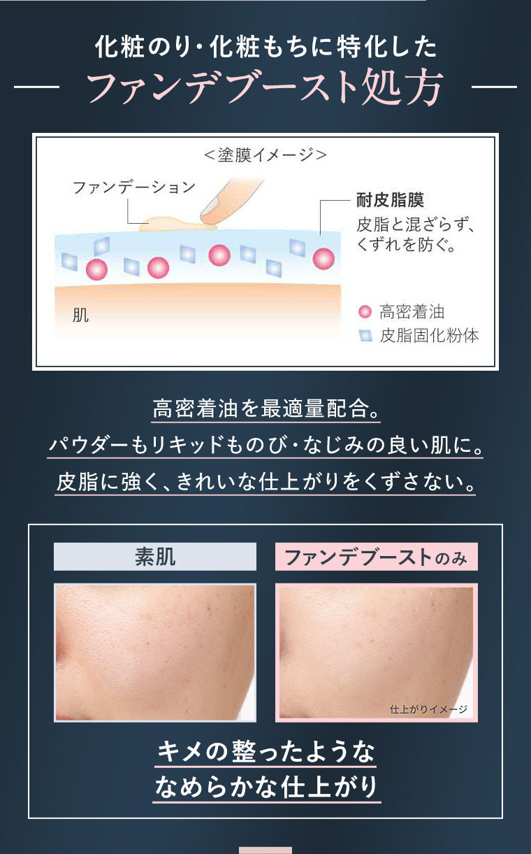 化粧のり・化粧もちに特化したファンデブースト処方