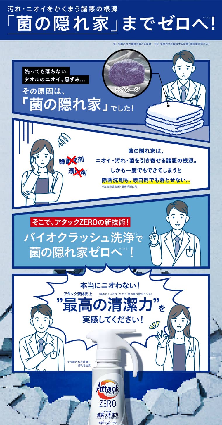 「菌の隠れ家」までゼロへ！