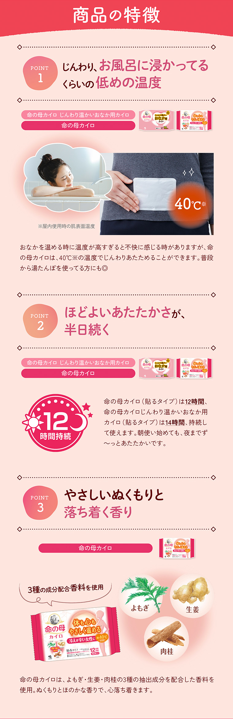 商品の特徴