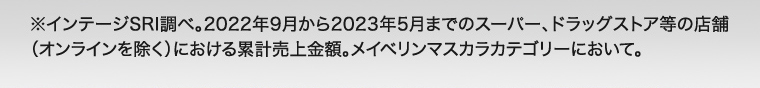 ※インテージSRI調べ。2022年9月から2023年5月までのスーパー、ドラッグストア等の店舗（オンラインを除く）における累計売上金額。メイベリンマスカラカテゴリーにおいて。